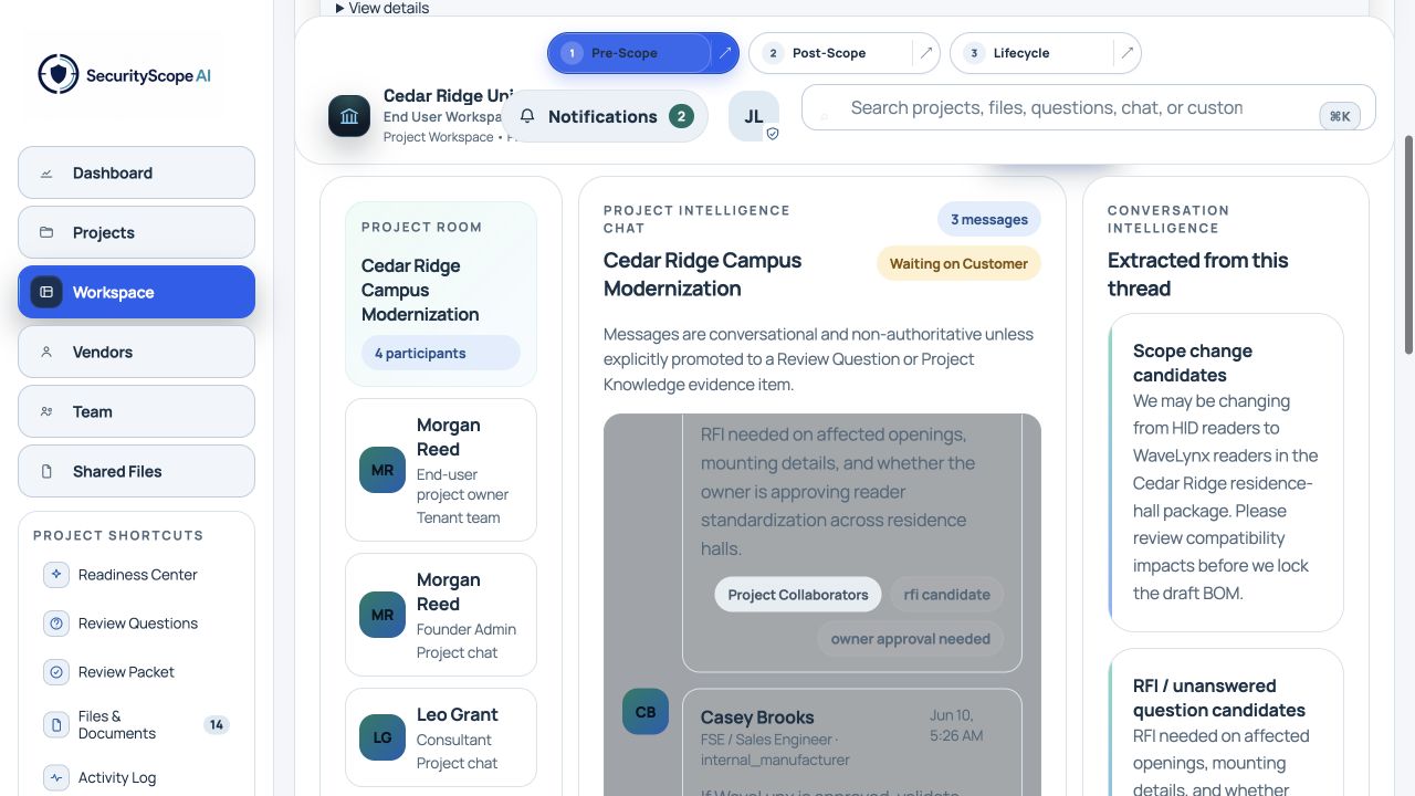 Fictional Cedar Ridge project chat showing participants, project messages, and conversation intelligence