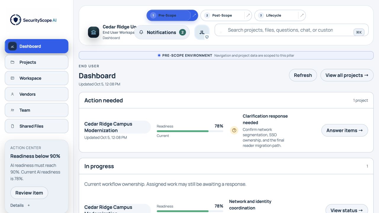 Fictional End user SSAI interface: Projects