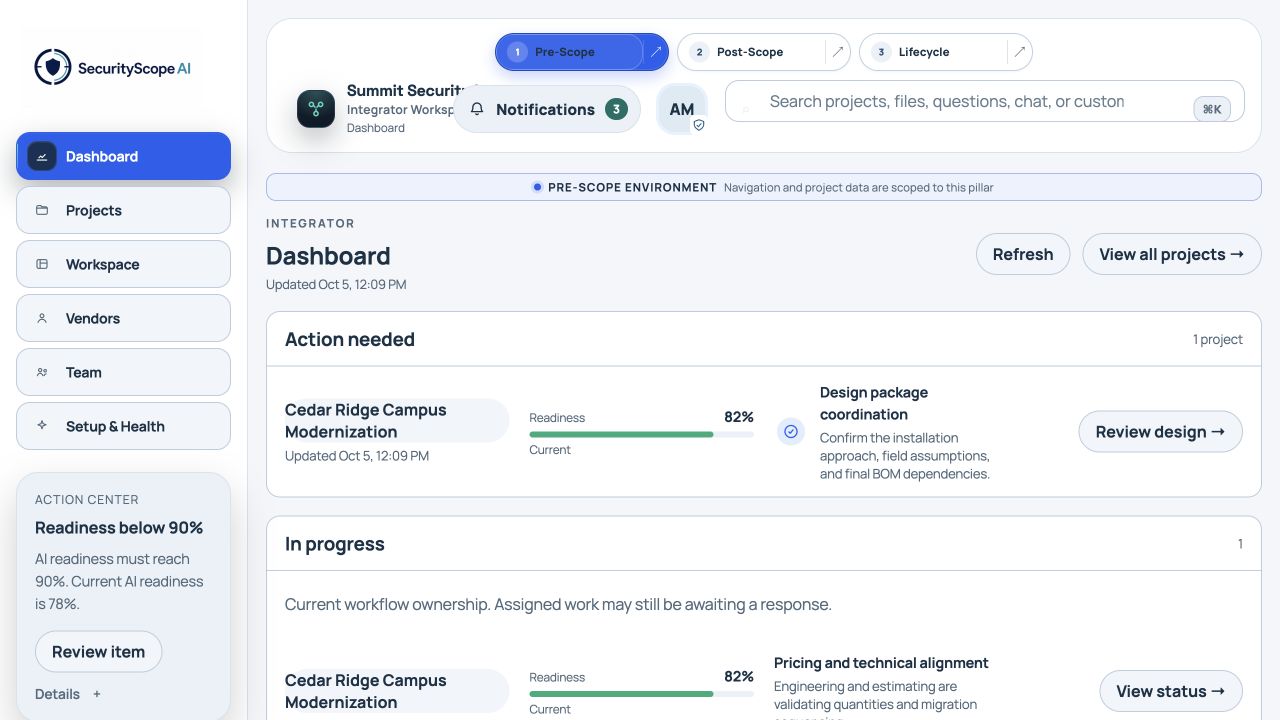 Fictional Integrator SSAI interface: Workspace